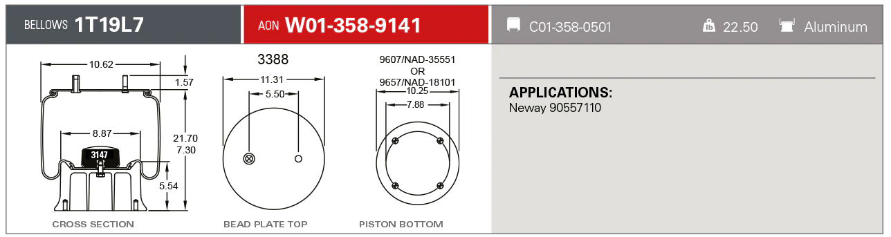 Neway – Rolstoon Air Spring Systems